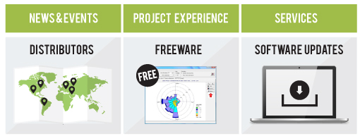 Air Dispersion Modeling Software Free Download