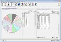 Complete Meteorological Pre-Processors